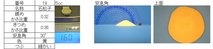 19石松子.png