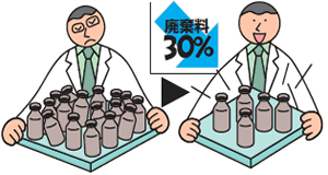 廃棄量減少.png