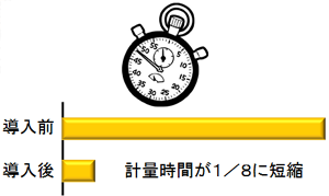 作業短縮.png