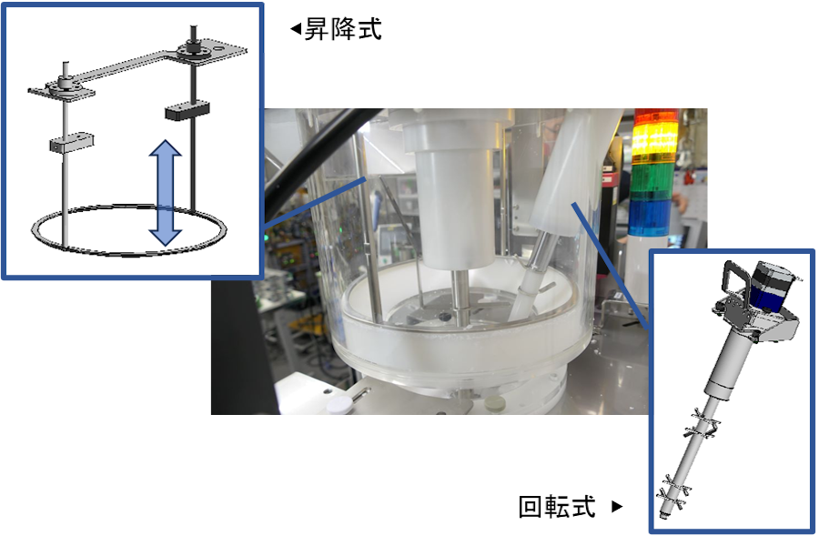 2種のブリッジブレーカー