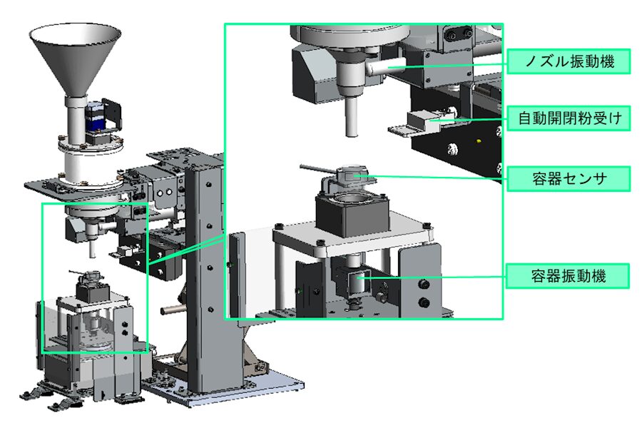 計量装置構成説明入り