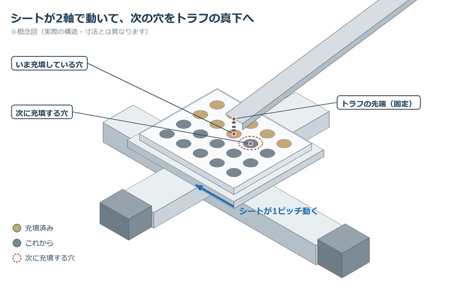 01b_ヒーロー_全体外観_引き_900x600
