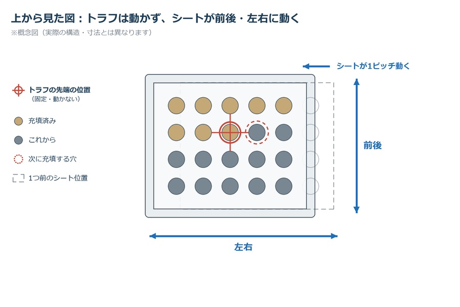 01b_ヒーロー_全体外観_引き_900x600
