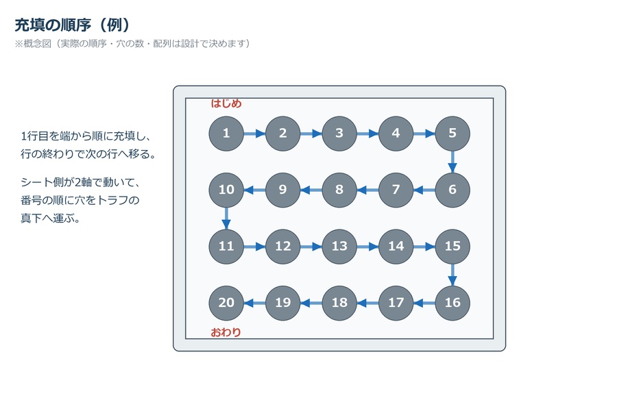 02_ドラフト内設置イメージ_900x600