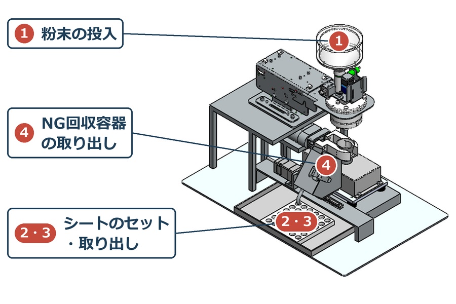02_ドラフト内設置イメージ_900x600