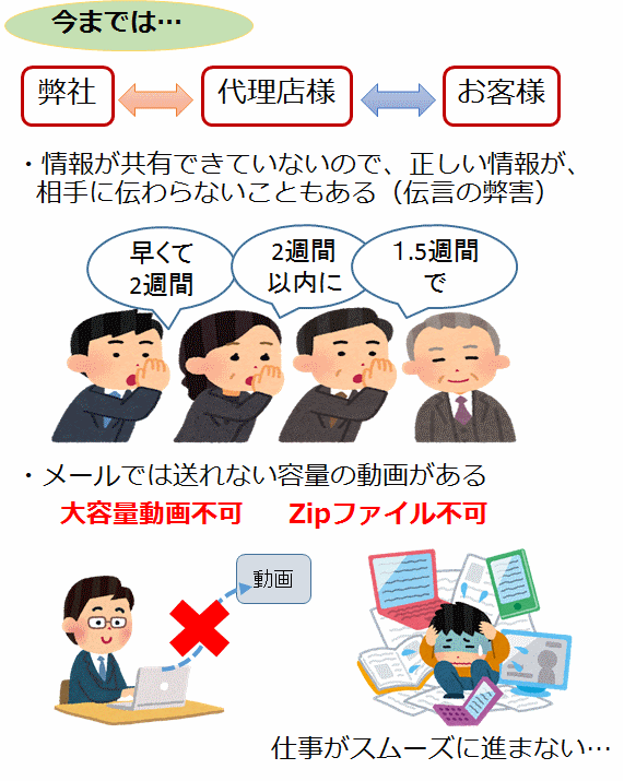 まー様確認ページ みずみずしく