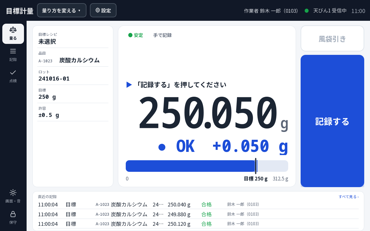 合格