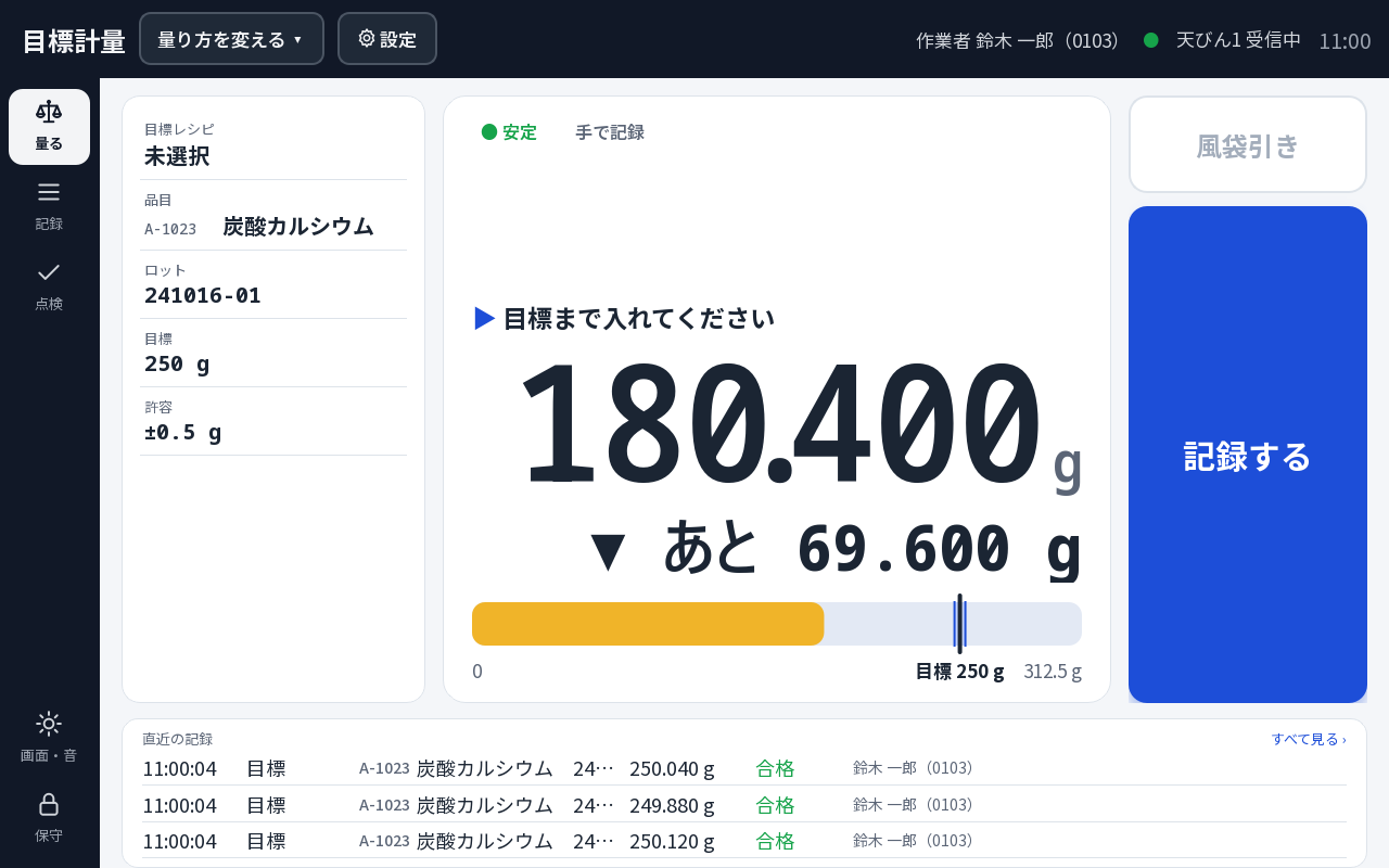 足りない