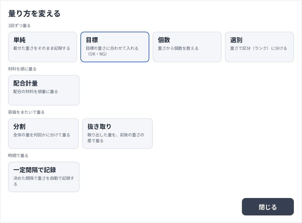 量り方を変える