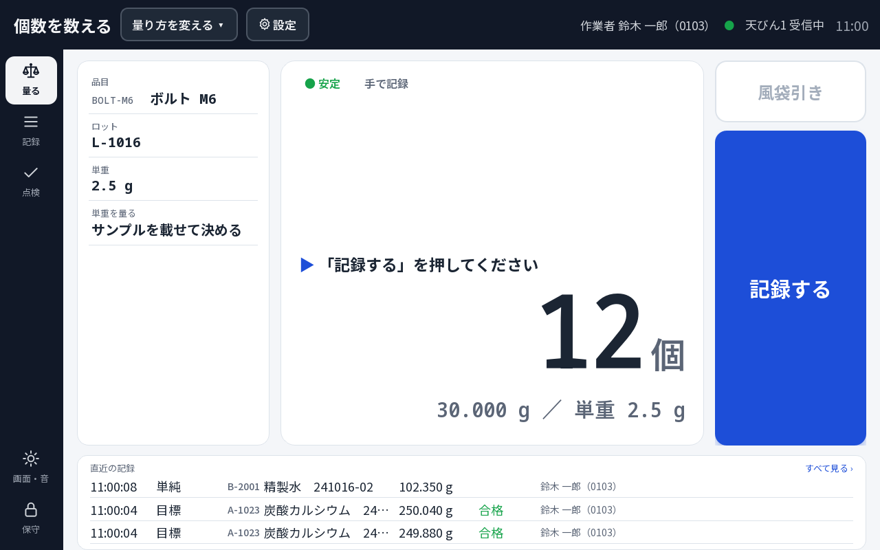 個数